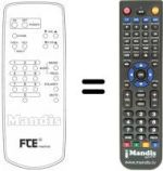 Replacement remote control ESR 1500 (ver. 2)
